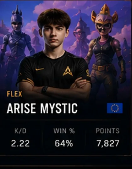 ARISE AEGIS